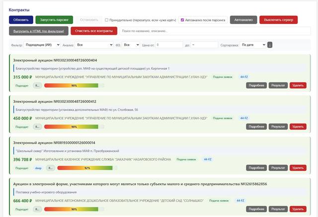 Шкала соответствия